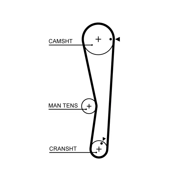 Kit de distribución K015687XS Gates