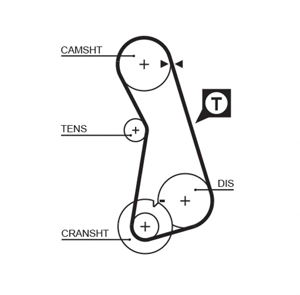 5308XS Gates