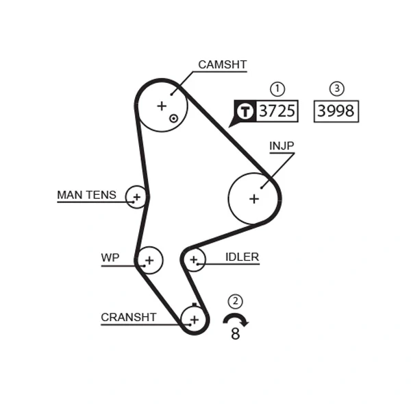 5588XS Gates