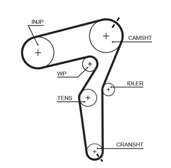 Kit correa de distribución Opel Astra H (L35)
