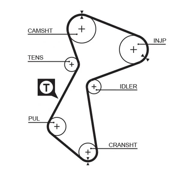 5485 Gates