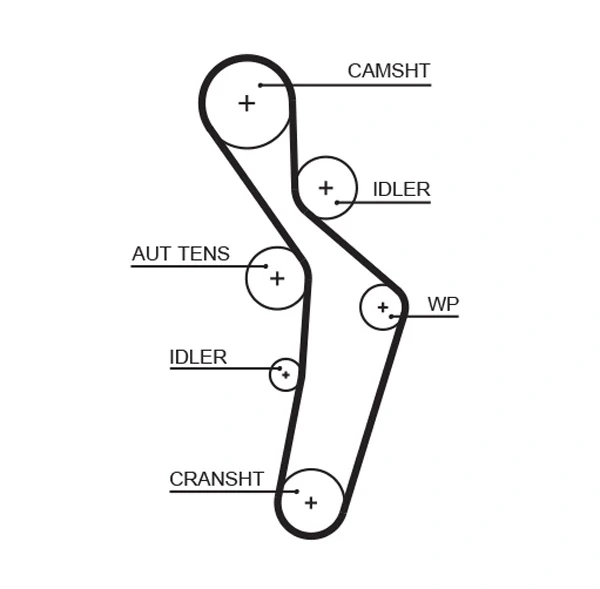 KP15616XS Gates