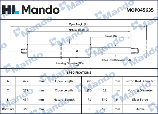 MOP045635 Mando