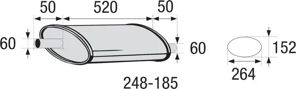  248185 Bosal
