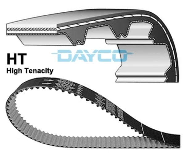 94766 Dayco correa distribucion