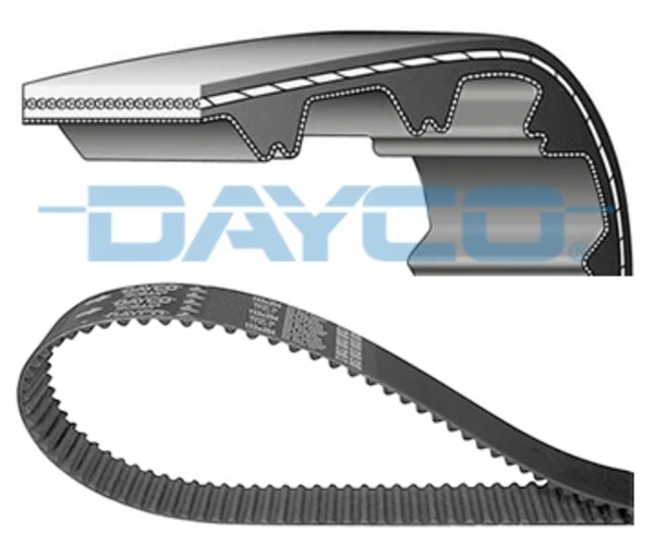 94688 Dayco