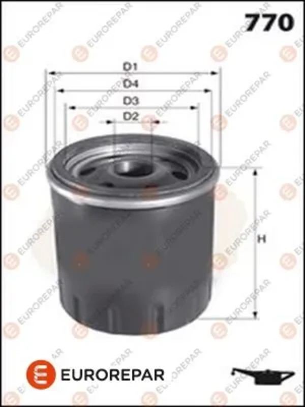 E149146 Eurorepar