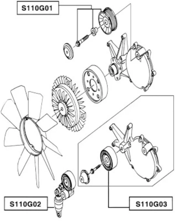 Tensor de correa, correa poli V SsangYong Actyon (CJ)