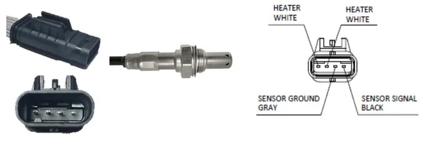 Sensores de oxigeno MINI COUNTRYMAN (F60)