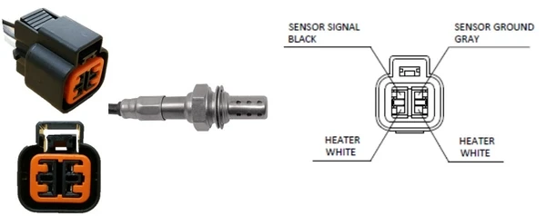 Sensores de oxigeno Hyundai Coupe (GK)