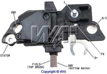 IB680 WAI
