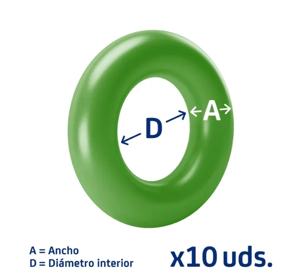 Anillo de sellado de tubería de aire acondicionado 7701205573 Renault (RVI)