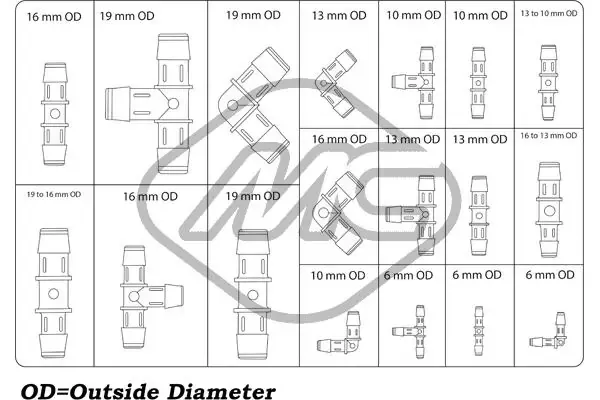 Brida del sistema de refrigeración (triple unión) 03694 Metalcaucho