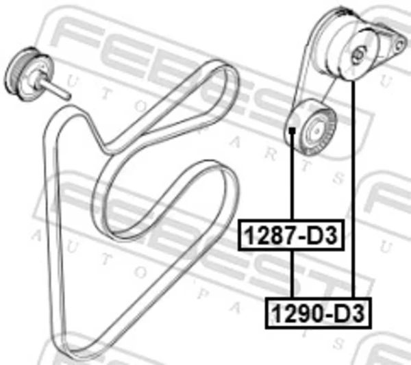1290D3 Febest