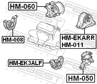 HM060 Febest
