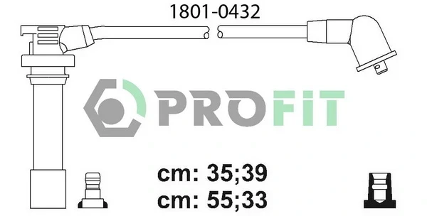 18010432 Profit