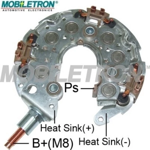 RN53 Mobiletron