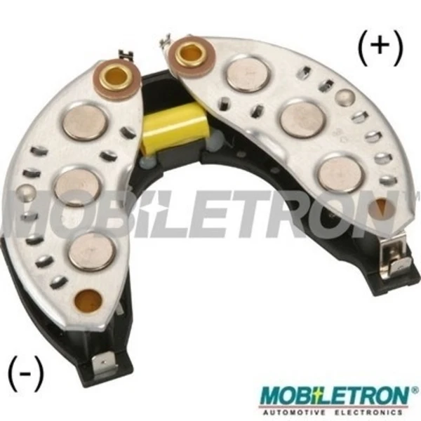 RP03 Mobiletron