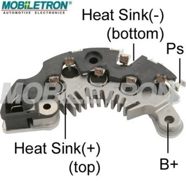 RD95A Mobiletron