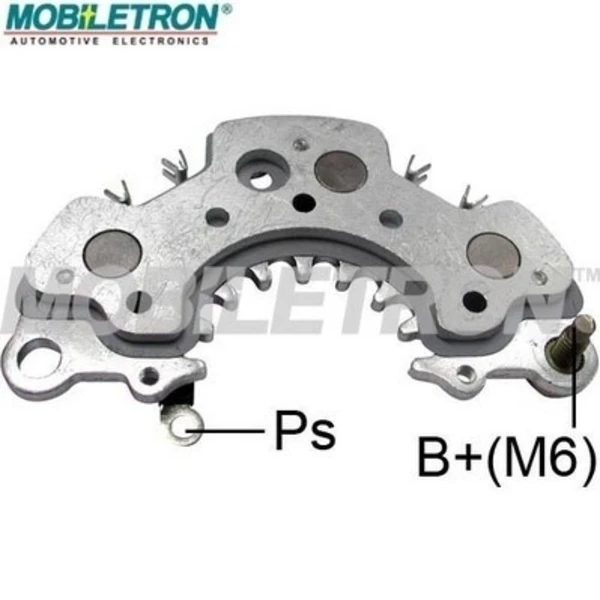 RH71 Mobiletron
