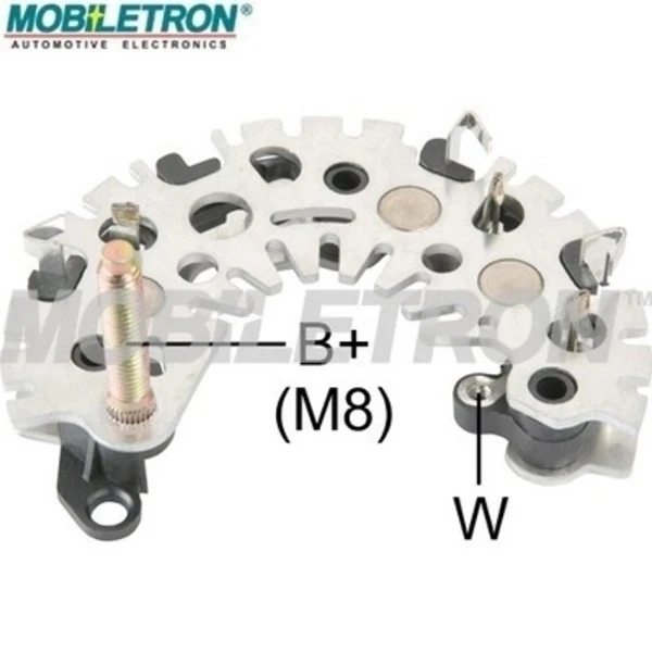 RI23H Mobiletron