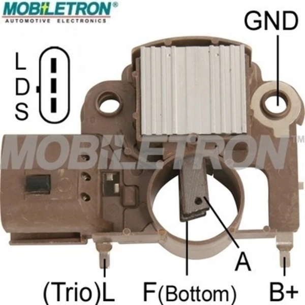 VRH200910A Mobiletron