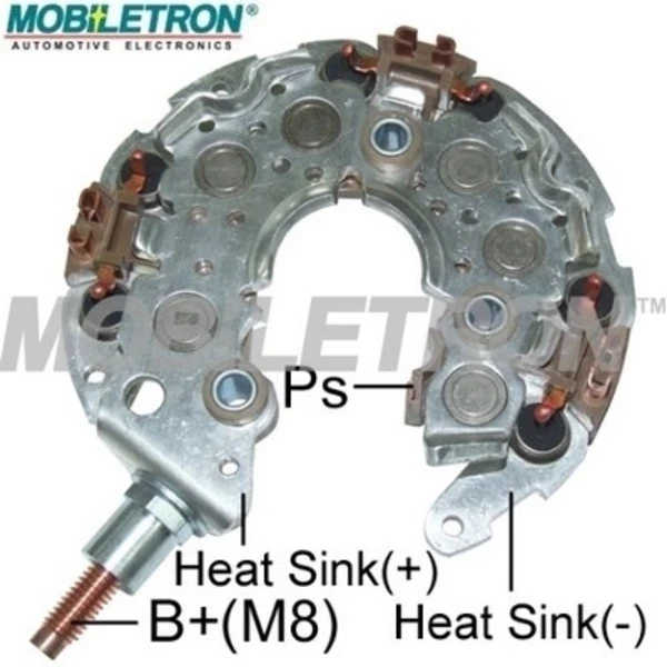 RN29 Mobiletron