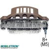 RM182 Mobiletron