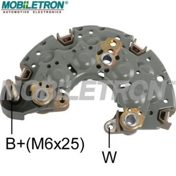 RN02 Mobiletron