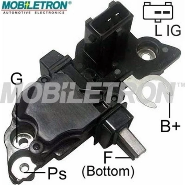 VRB360 Mobiletron