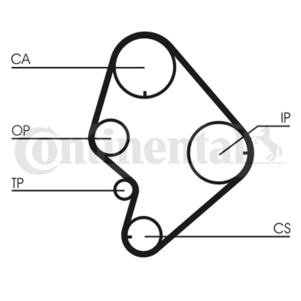 CT723 Continental/Siemens