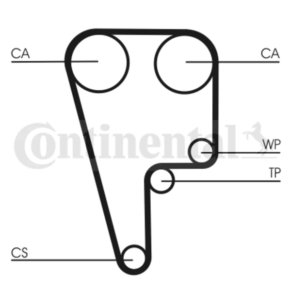 CT1006 Continental/Siemens