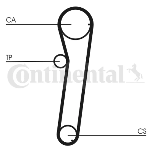 CT740 Continental/Siemens