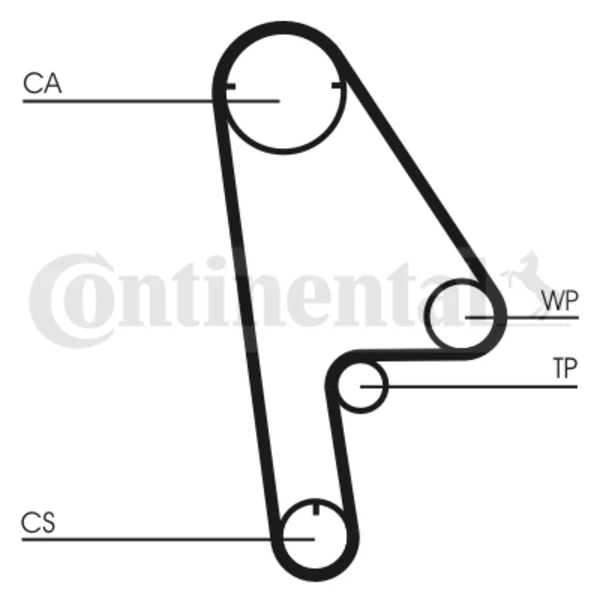 CT1001 Continental/Siemens