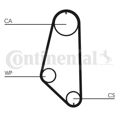 Correa de distribución CONTINENTAL CT720