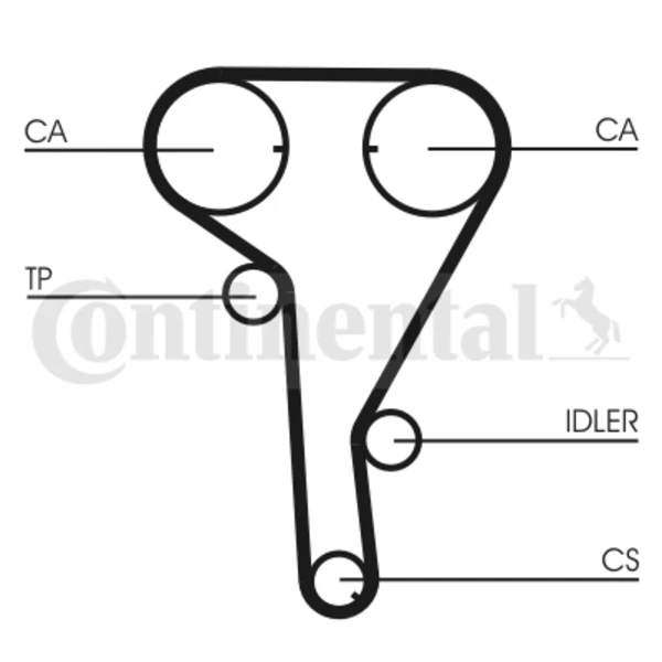 CT1077 Continental/Siemens