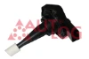 AS4865 Autlog