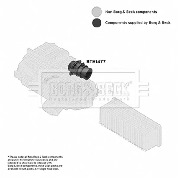 BTH1477 Borg&beck