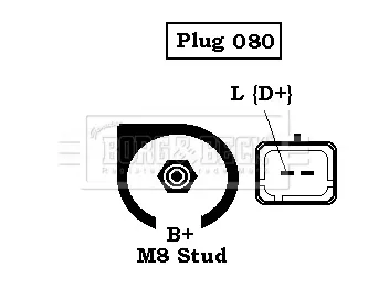 Alternador Volvo S40 I