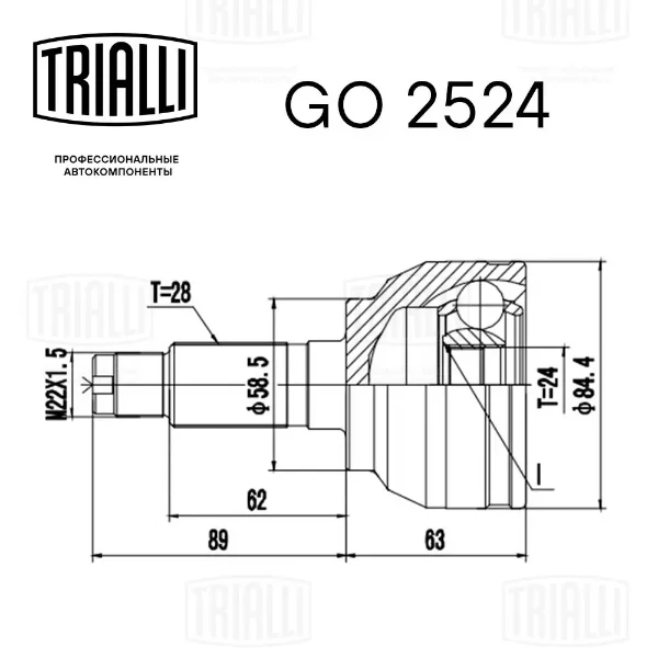 GO2524 Trialli