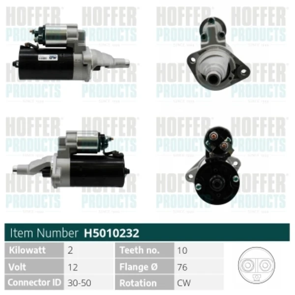 WG2196620 Wilmink Group