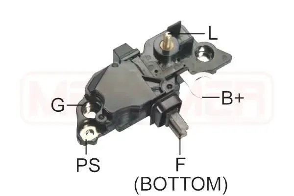 WG1775788 Wilmink Group