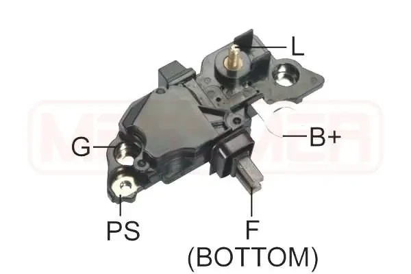 WG1775788 Wilmink Group