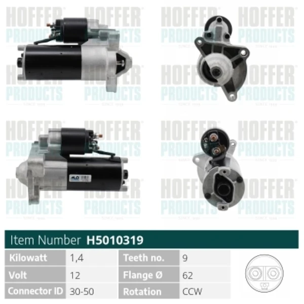 WG2196634 Wilmink Group