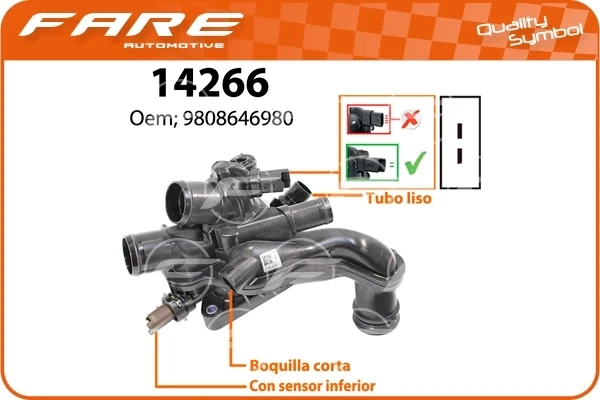 14266 Fare caja del termostato