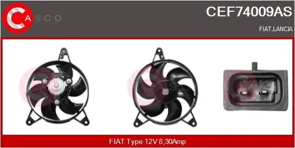 Ventilador del motor Fiat Panda I
