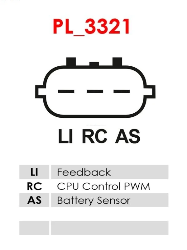 ARE6099S2 As-pl