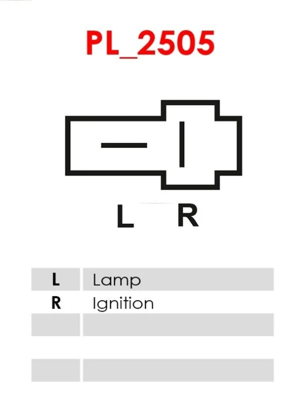 ARE6028 As-pl