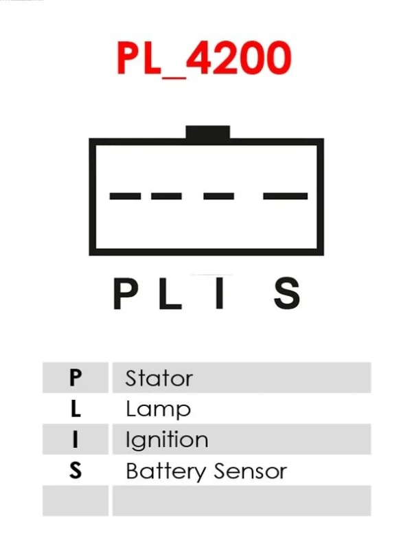 Regulador De Rele Del Generador (Rele De Carga) ARE1016 As-pl