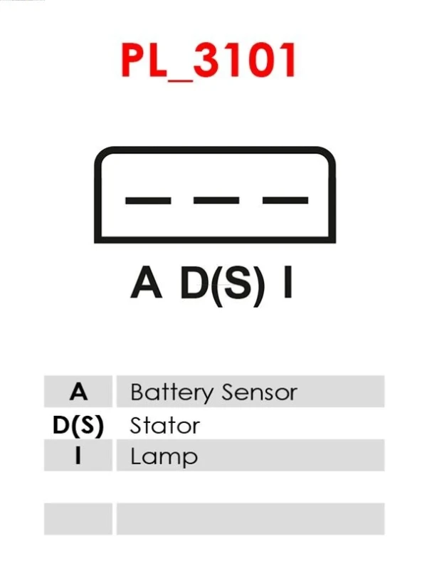ARE9005 As-pl